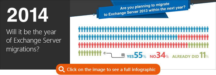 exchange server 2010 to 2016 migration guide pdf download