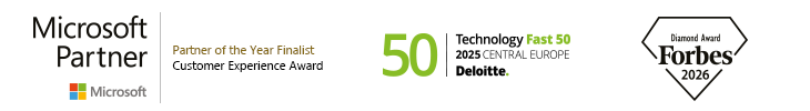 CodeTwo recognized and awarded