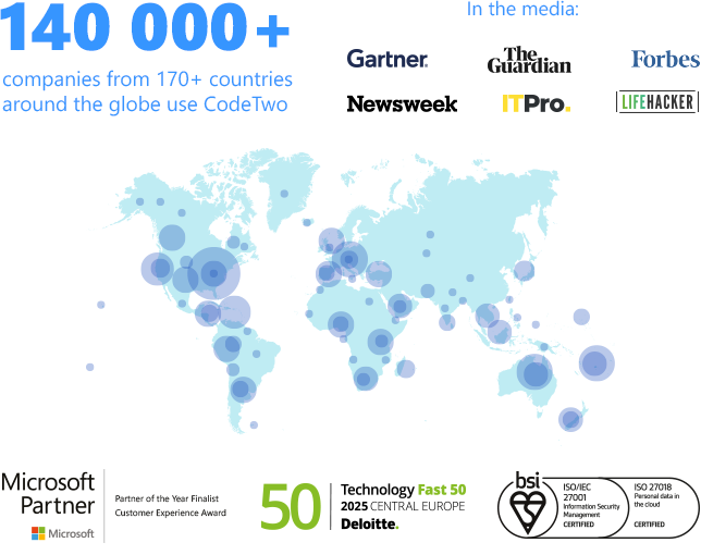 CodeTwo key recognitions and achievements