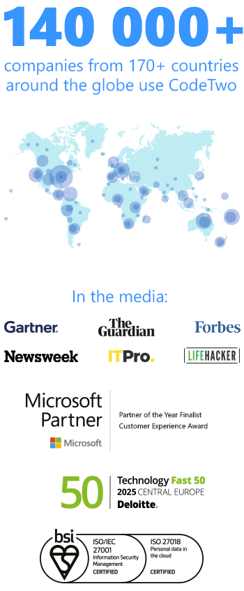 CodeTwo key recognitions and achievements