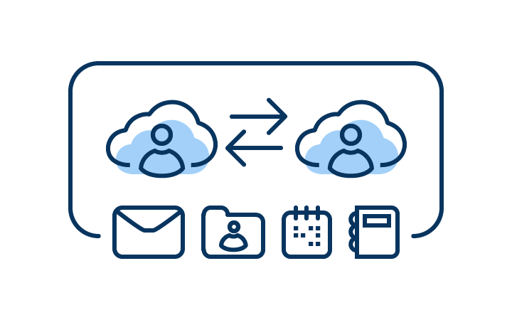 Migrate between Microsoft 365 tenants