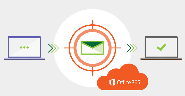 Message tracking in Office 365 - how to trace messages