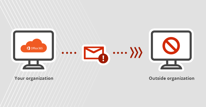 How to block outgoing emails with mail flow rules in Office 365