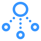 Delegate signature managements rights